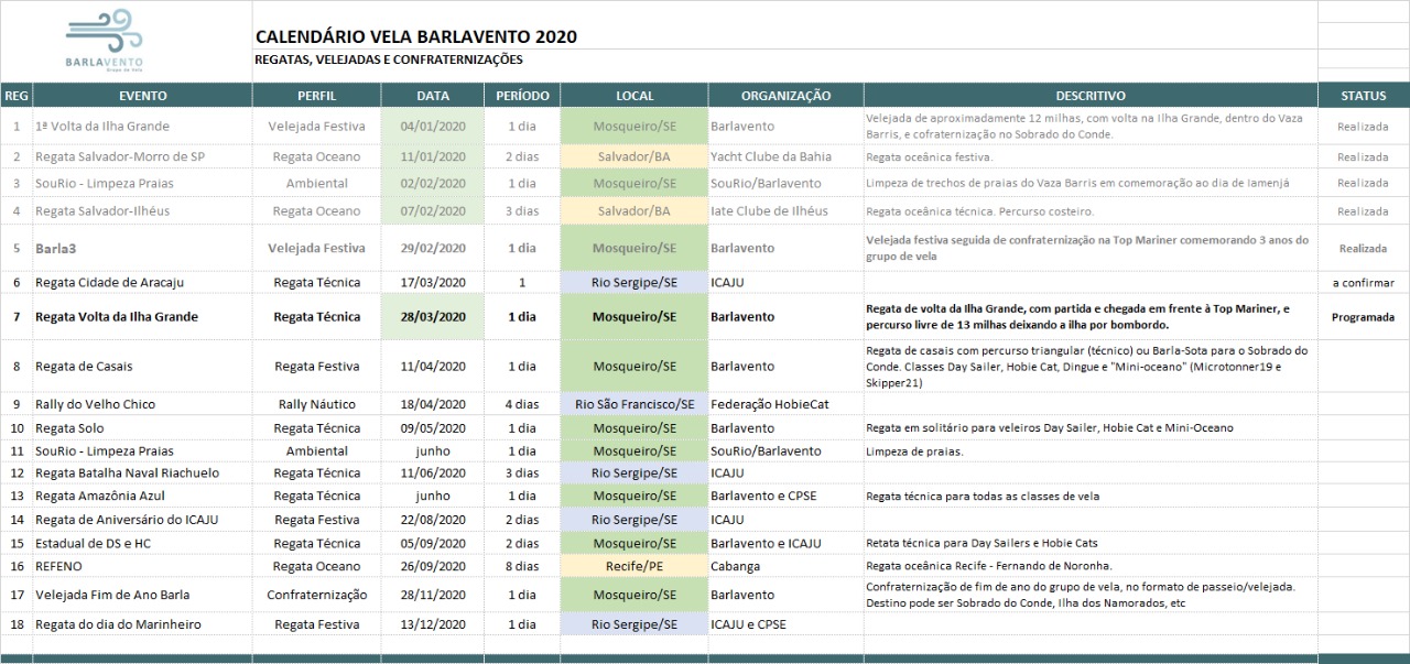 calendário vela aju 2020